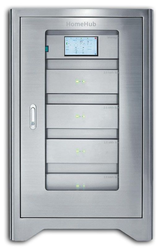 Elektro Rempe - GS Hub Energiespeicher
