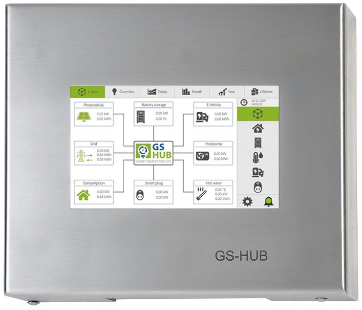 Elektro Rempe - GS Hub EMS System